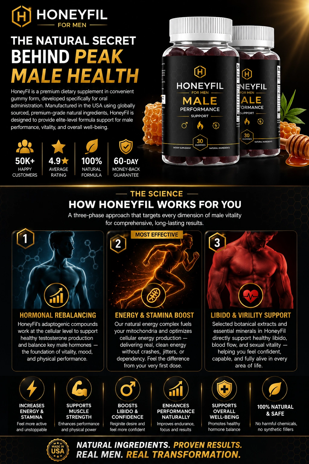 Checking a supplement label for transparent ingredients and clear serving information