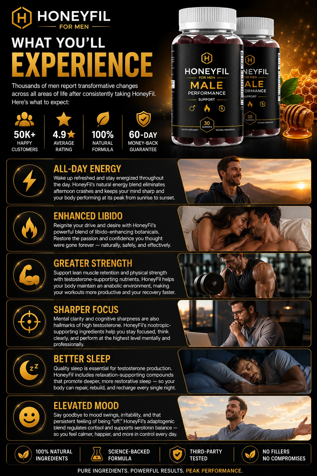 Men maintaining an active lifestyle alongside a realistic supplement routine