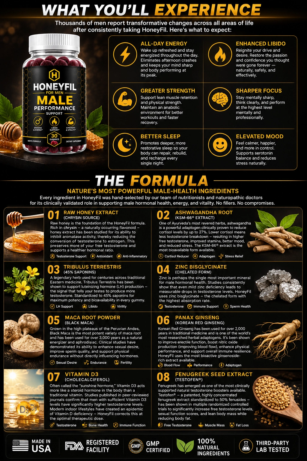 HoneyFil men's vitality formula combining eight nutritional and botanical ingredients